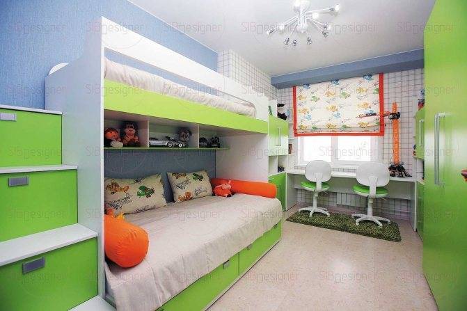 Детская и спальня родителей в одной комнате (25 фото интерьеров)