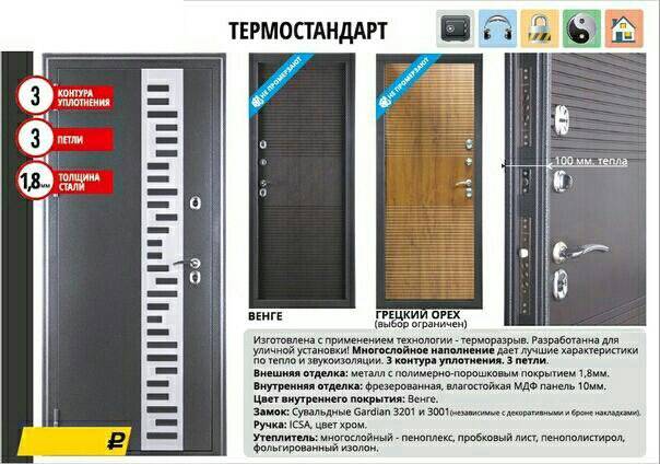 Эксплуатационные и технические параметры металлической двери с терморазрывом: инструкция +фото и видео