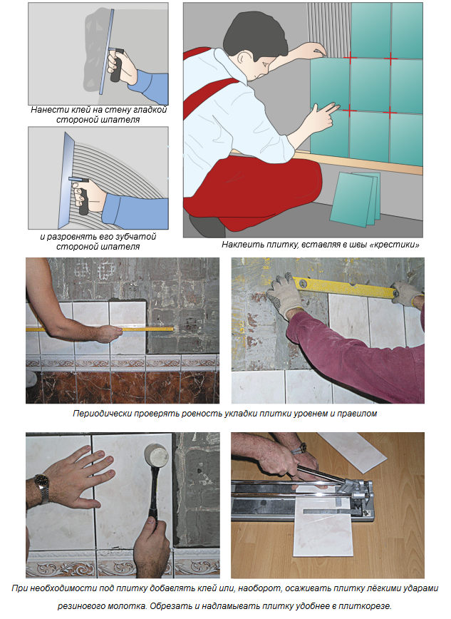 Укладка плитки на гипсокартон: правила подготовки гкл и наклейка кафеля