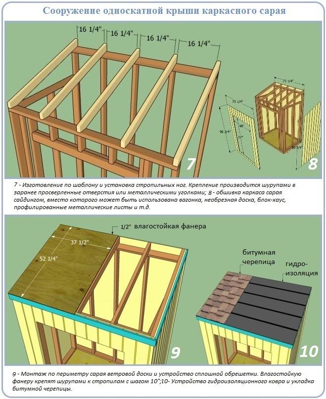 Как построить сарай своими руками с односкатной крышей: поэтапно