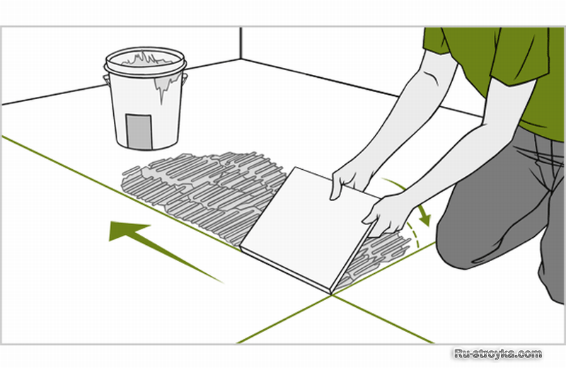 Подготовка пола к укладке плитки: правило, инструкции по работе, основные этапы