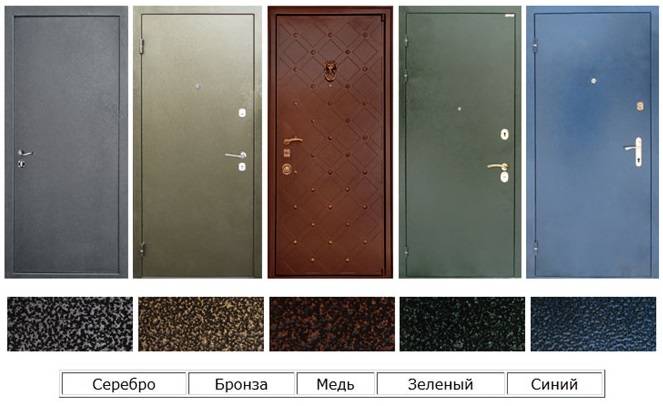 Краска для металлических дверей. виды и характеристики | все про двери