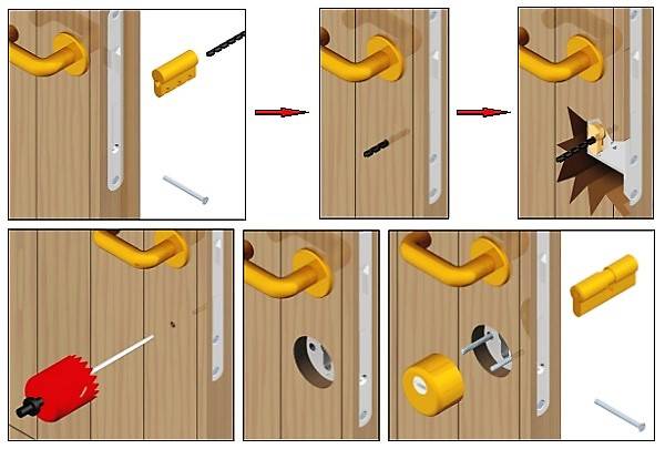 Установка ручки на межкомнатную дверь: виды механизмов, отличия, инструменты, инструкция по шагам