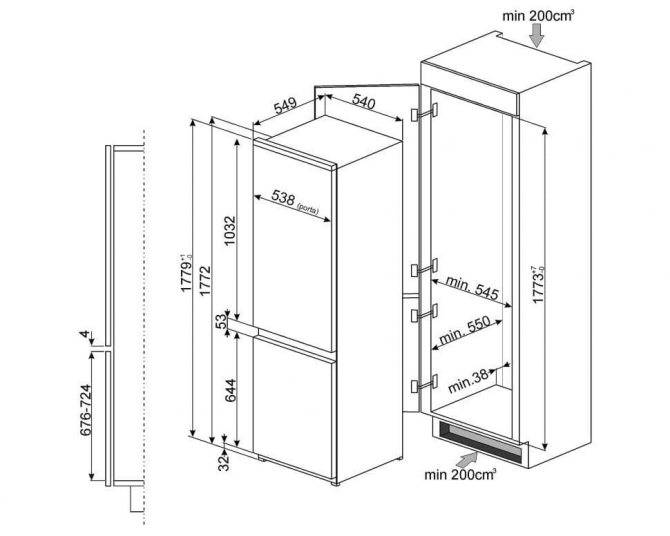 Высота холодильника: стандартная встроенного, двухдверного, двухкамерного, какая бывает максимальная и средняя у индезит, бош, самсунг, атлант, бирюса