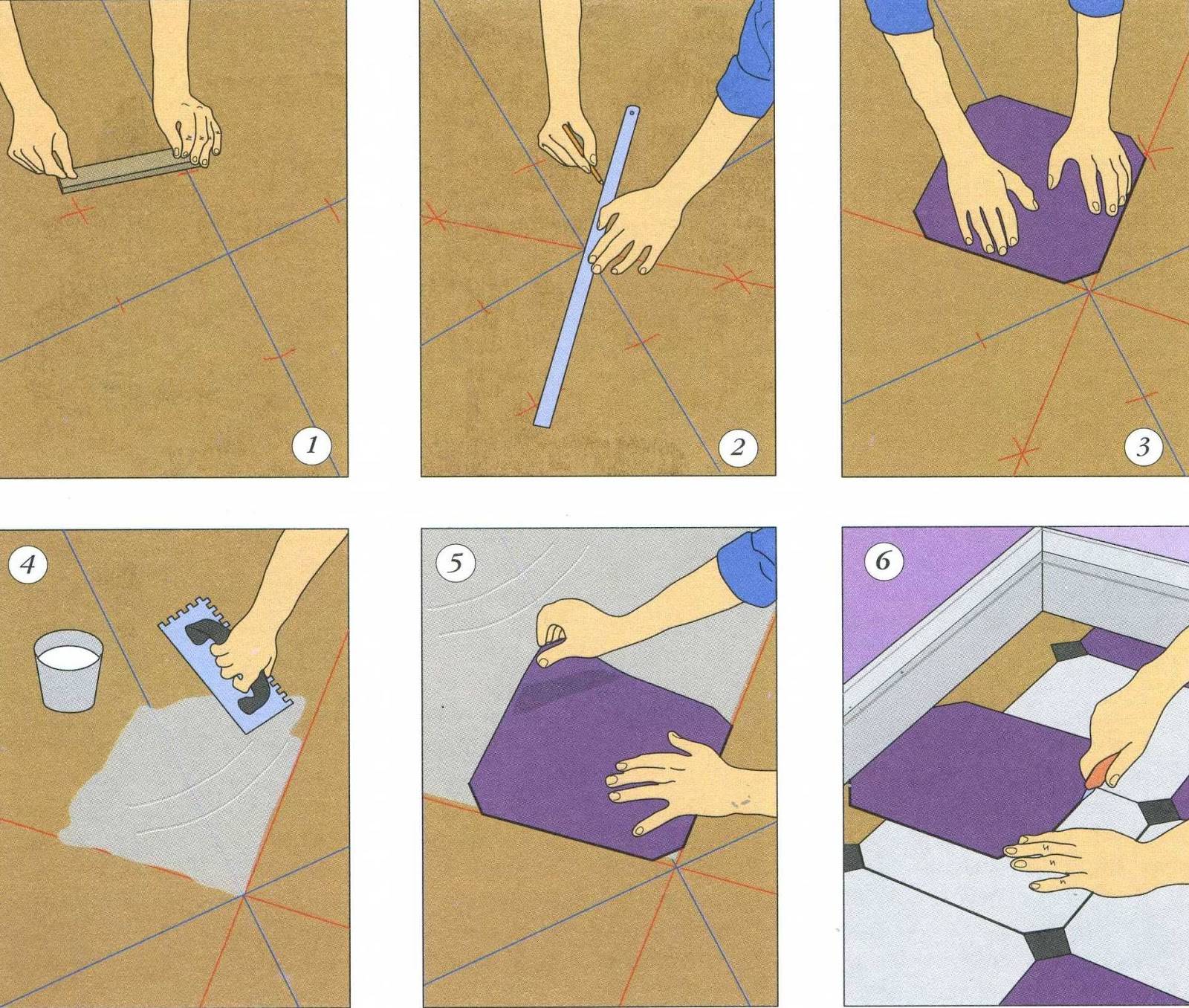 Как правильно класть плитку в ванной: монтажные инструкции
