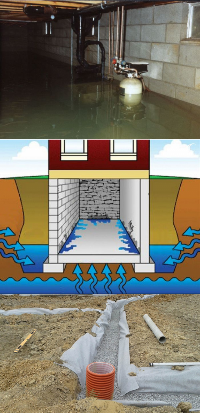 Чем засыпать подвал под домом, чтобы избавиться от воды: способы решения проблемы