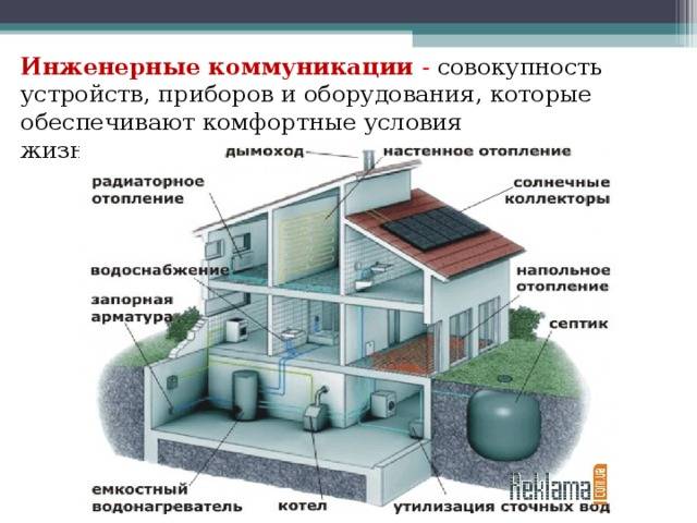 Современный монтаж сантехники и канализации в доме и на участке (2011, валентина назарова)