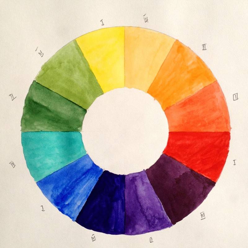 Цветовой круг – сочетание цветов для безупречного стиля