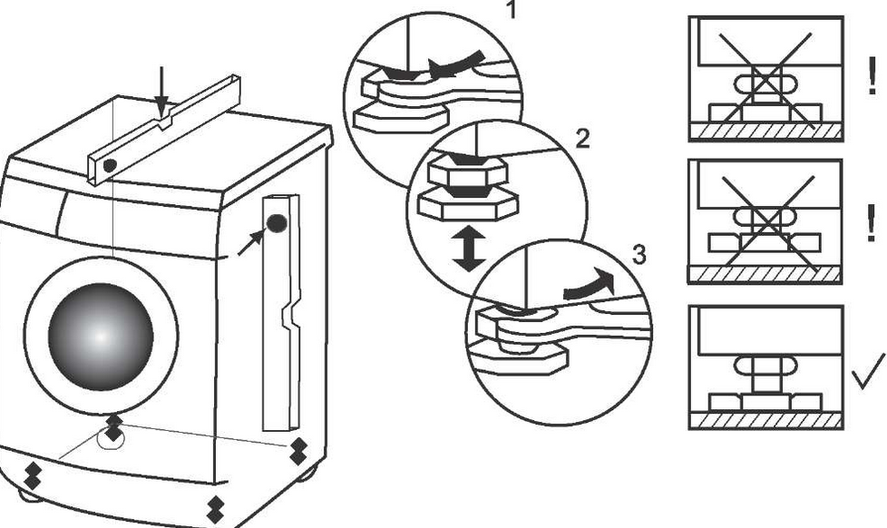 Установка стиральной машины: как установить, чтобы она не прыгала