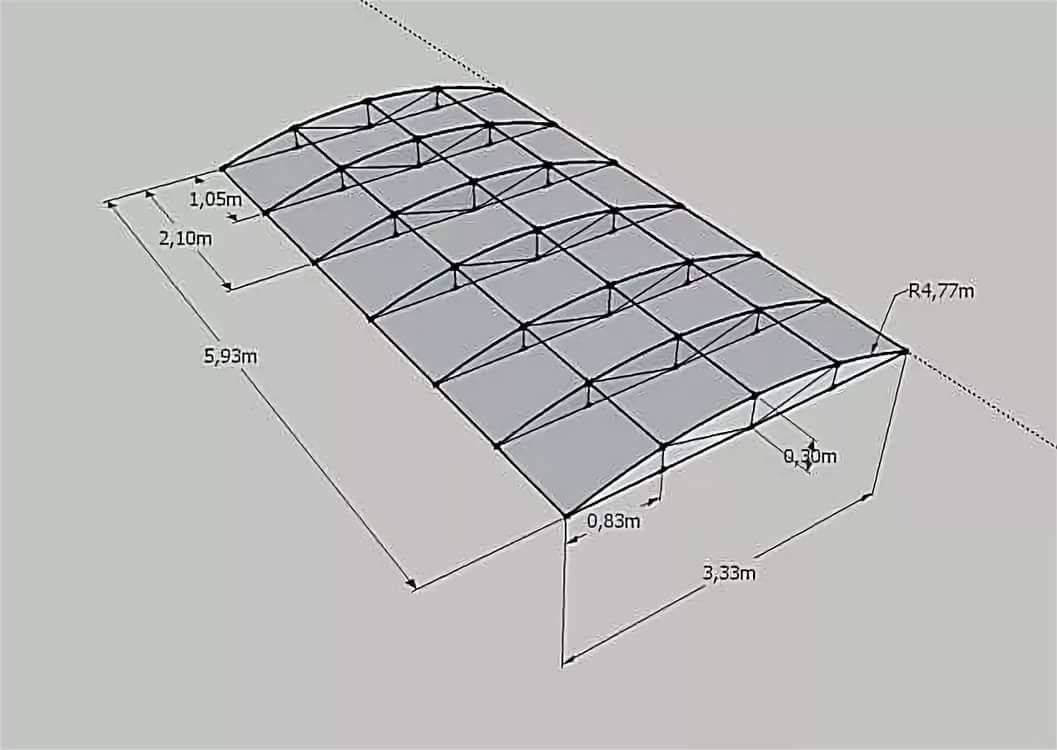 Расчет шага обрешетки под поликарбонат 4, 8, 10 мм — объясняем детально