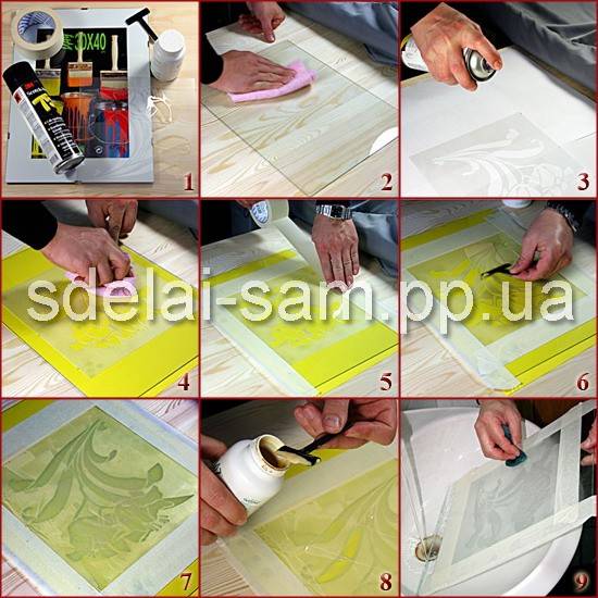 Как сделать стекло матовым в домашних условиях своими руками? – ремонт своими руками на m-stone.ru