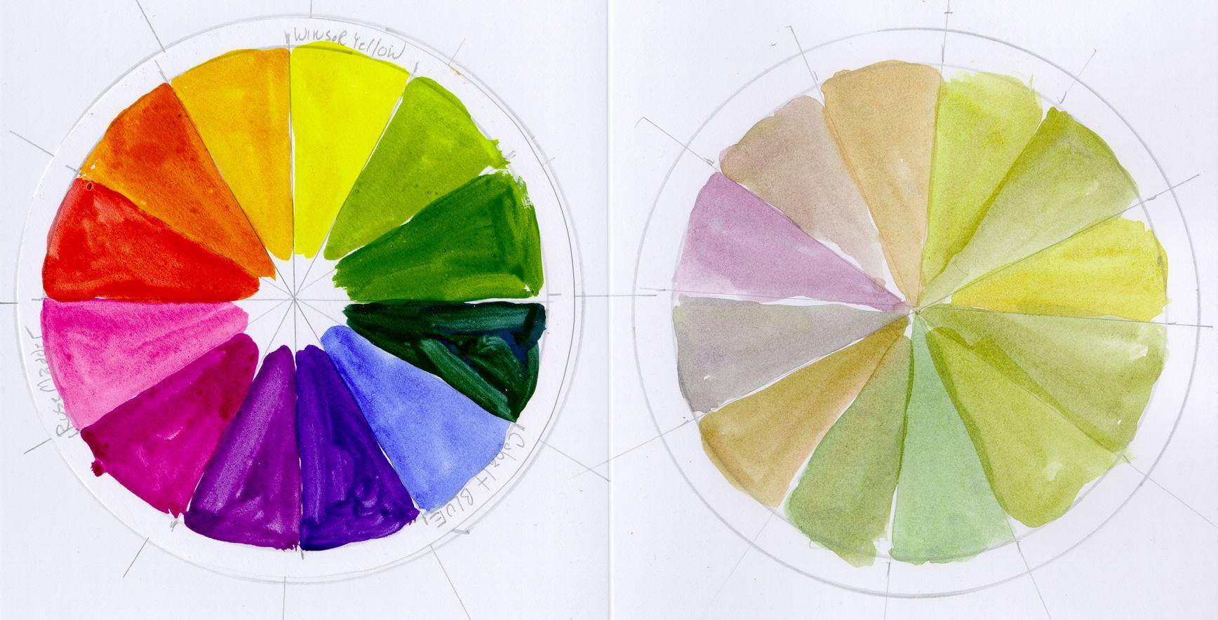 Цветовой круг иттена – как создавать гармоничные цветовые комбинации?