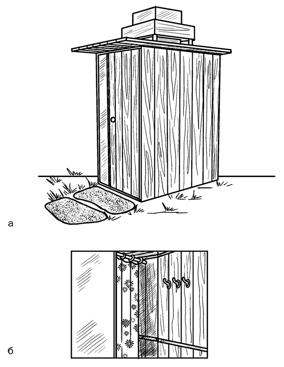 Летний душ на даче, построенный своими руками: пошаговая инструкция, чертежи, фото