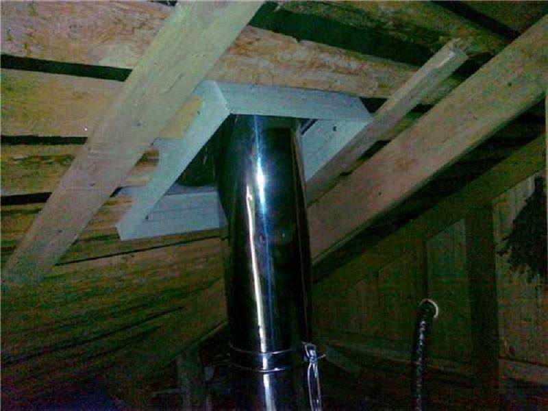 Как установить дымоход через крышу и стену в деревянном доме своими руками пошаговая инструкция видео
