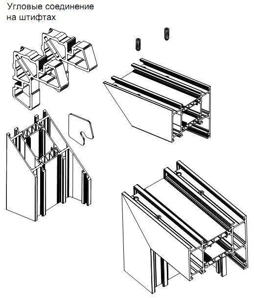 Инструкция по эксплуатации систем типа provedal для остекления балконов
