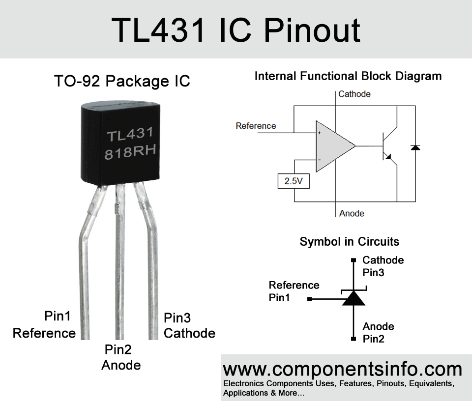 Управляемый стабилизатор напряжения tl431 (on semiconductor)
