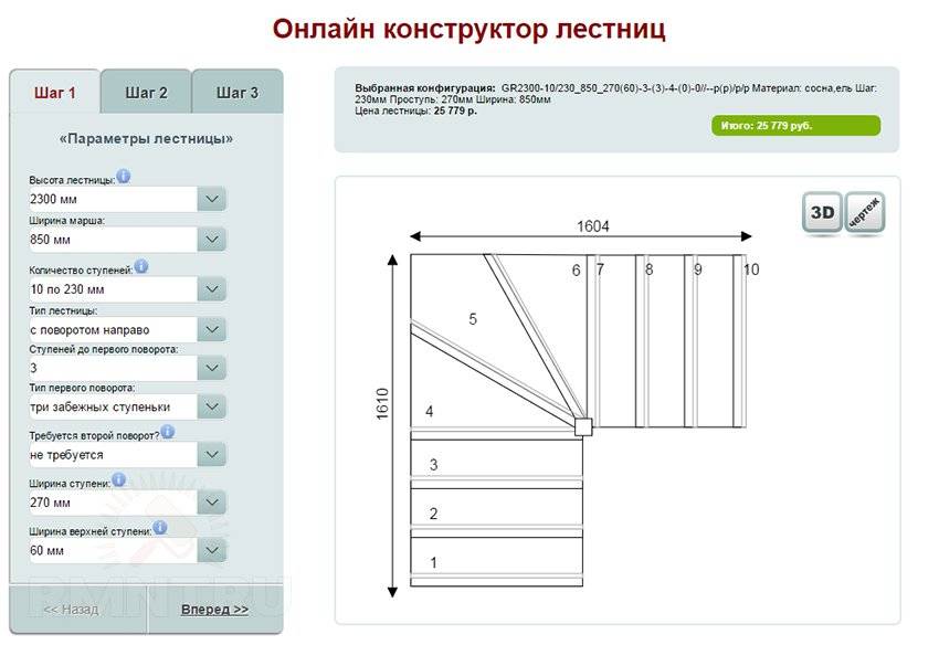 Правила проектирования лестницы в частном доме - tagilmaster.ru