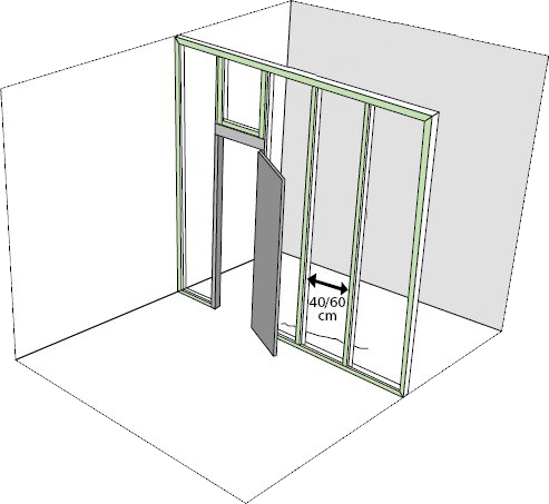 Установка двери в гипсокартонную перегородку-подробная инструкция