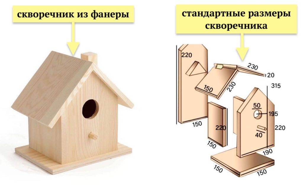 Как правильно сделать скворечник своими руками из подручных материалов: создаем оригинальный домик для птиц по эскизам