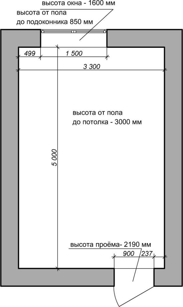 Высота подоконника от пола: стандарт, расстояние до окна, ширина, толщина – ремонт своими руками на m-stone.ru