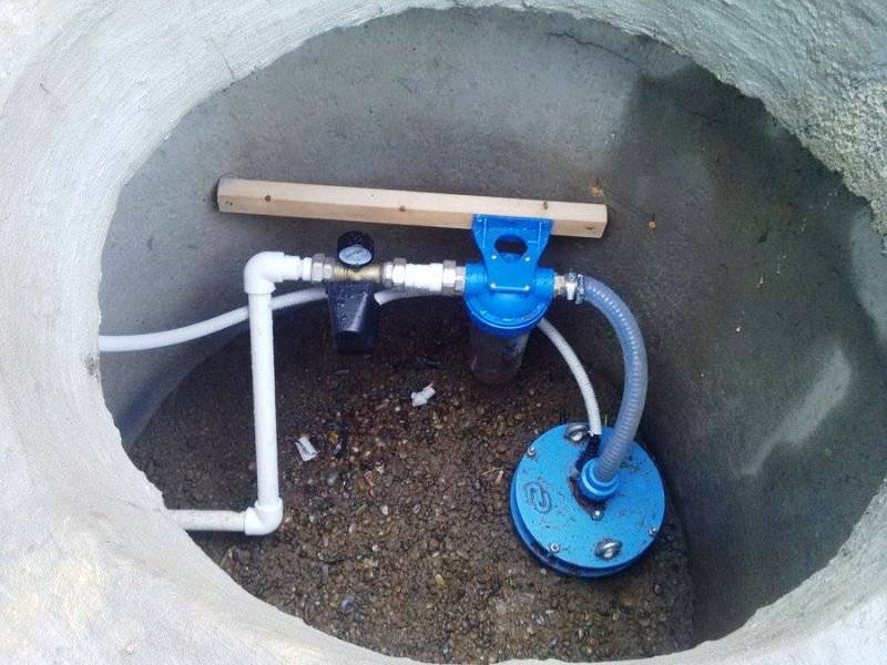 Водоснабжение частного дома и дачи из колодца: схема водопровода, система своими руками