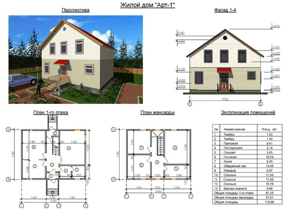 Как продумать план одноэтажного дома с мансардой до 150 кв.м: 6×6, 10×10, 8×10, 10×12, 9×8: Идеи