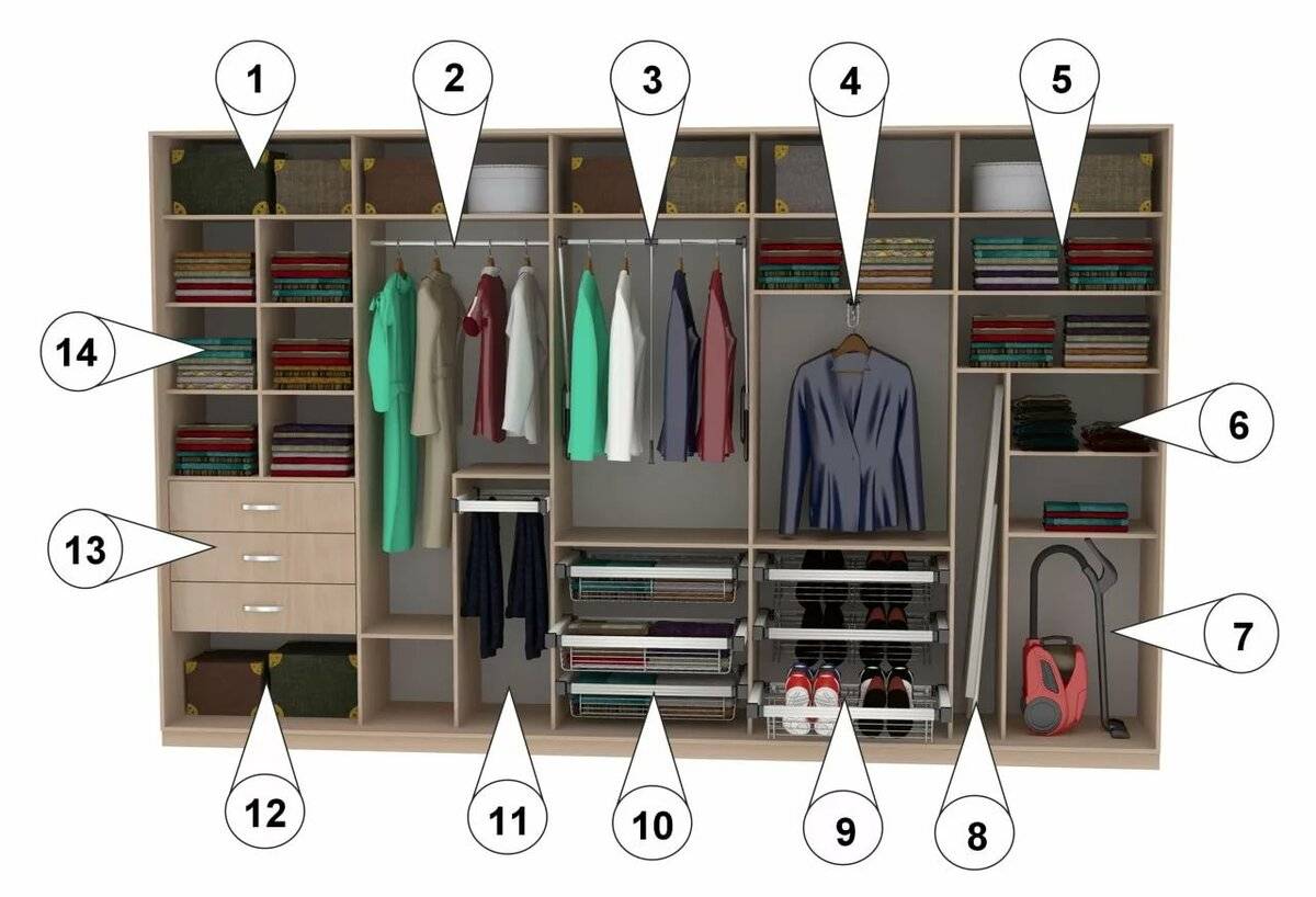Как выбрать шкаф-купе в спальню: 75 фото-идей