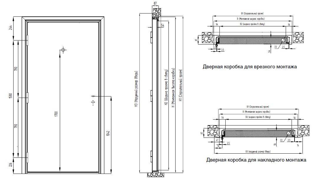 Дверная коробка: стандартные размеры входных и межкомнатных дверей, высота проема