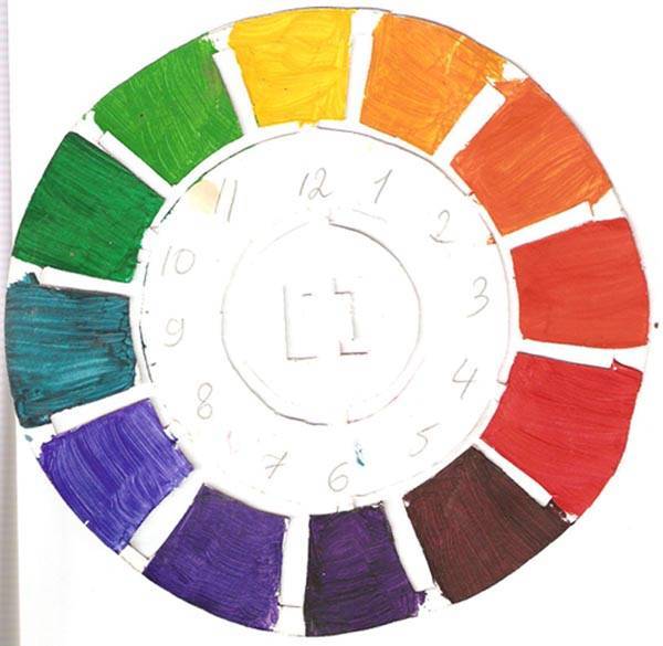 Цветовой круг: сочетание цветов онлайн