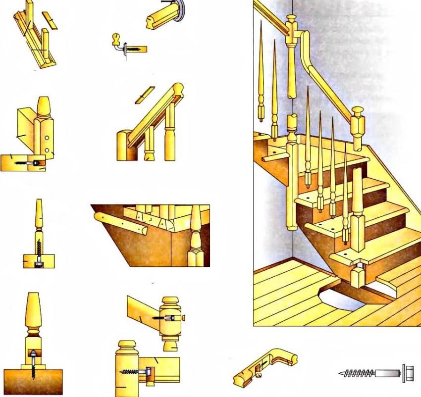 Монтаж перил и балясин деревянной лестницы - строим лестницу в частном доме
