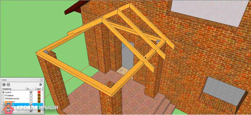 Трехскатная крыша дома: как сделать трехскатную крышу своими руками