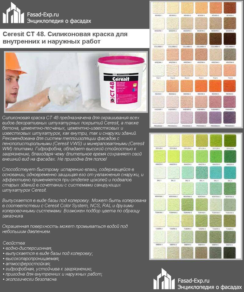 Акриловая фасадная краска - состав, свойства и техника нанесения