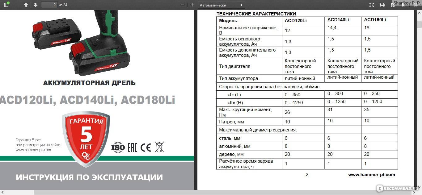 12 или 18 вольт: с каким напряжением лучше брать аккумуляторный электроинструмент? | ichip.ru