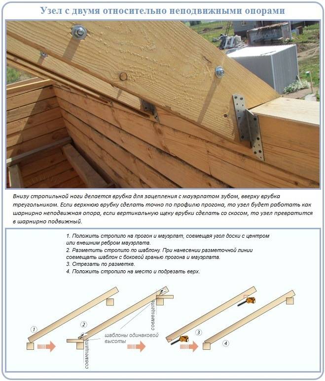 Стропильная система: пошаговая инструкция, схемы и особенности применения для различных типов крыш (100 фото)
