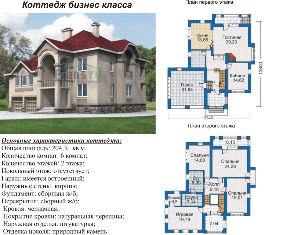 Сколько стоит построить дом в беларуси: самому и "под ключ" (8 историй)