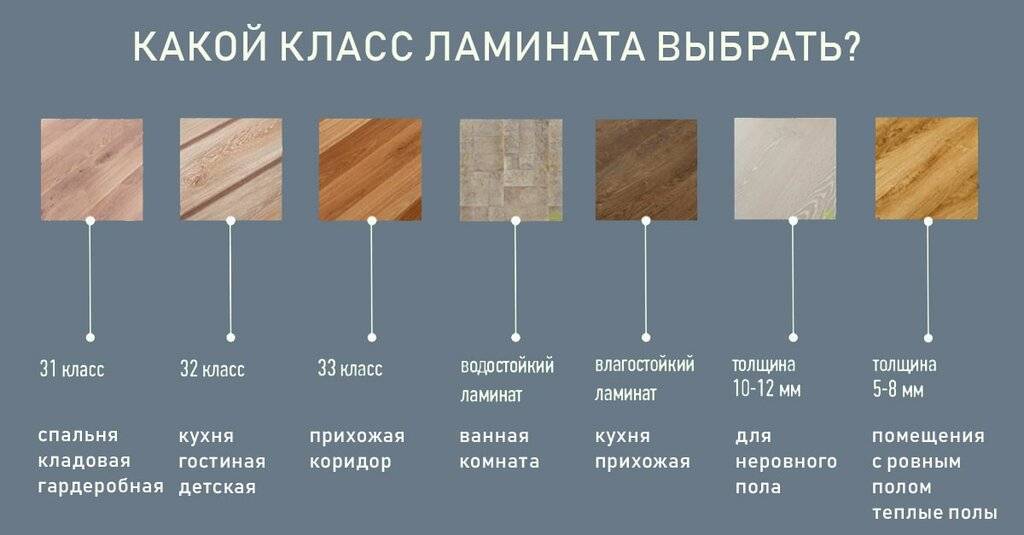 Какой лак для пола выбрать? лучший лак для деревянного пола :: syl.ru