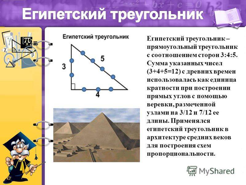Египетский треугольник. полные уроки — гипермаркет знаний