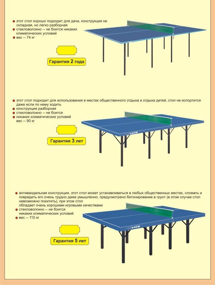Теннисный стол - виды, какой выбрать для дома