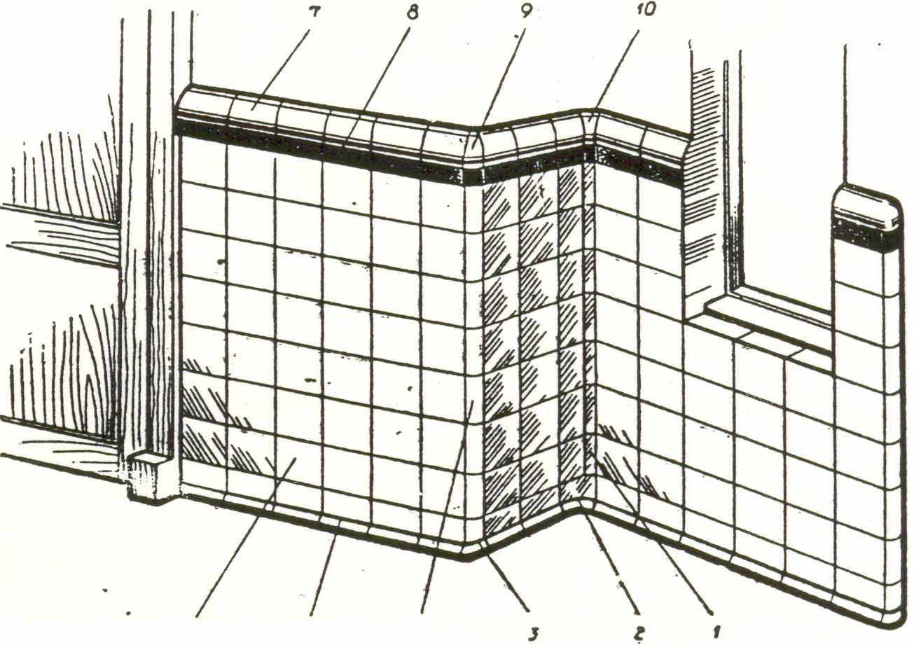 Облицовка стен керамической плиткой: технология и особенности - Выбор материала