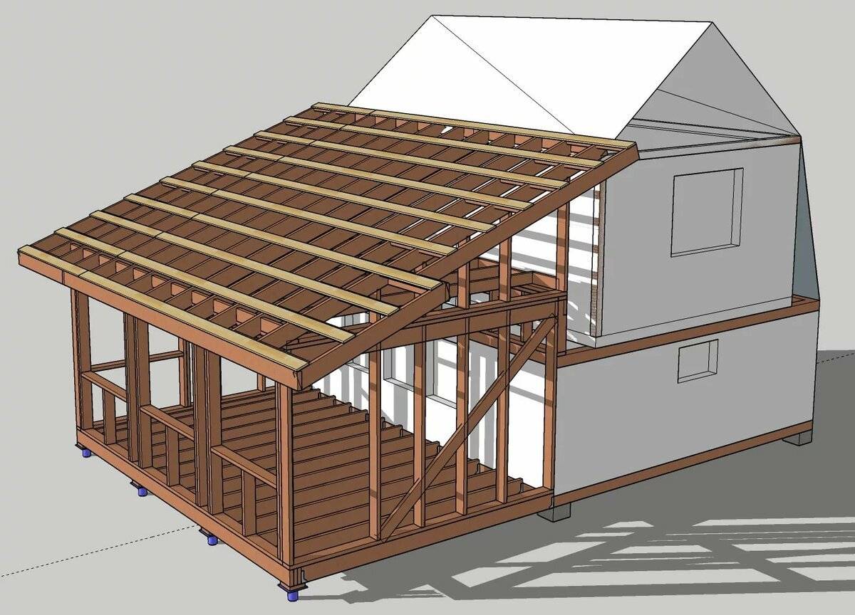 Трехскатная крыша гаража пристроенного к дому