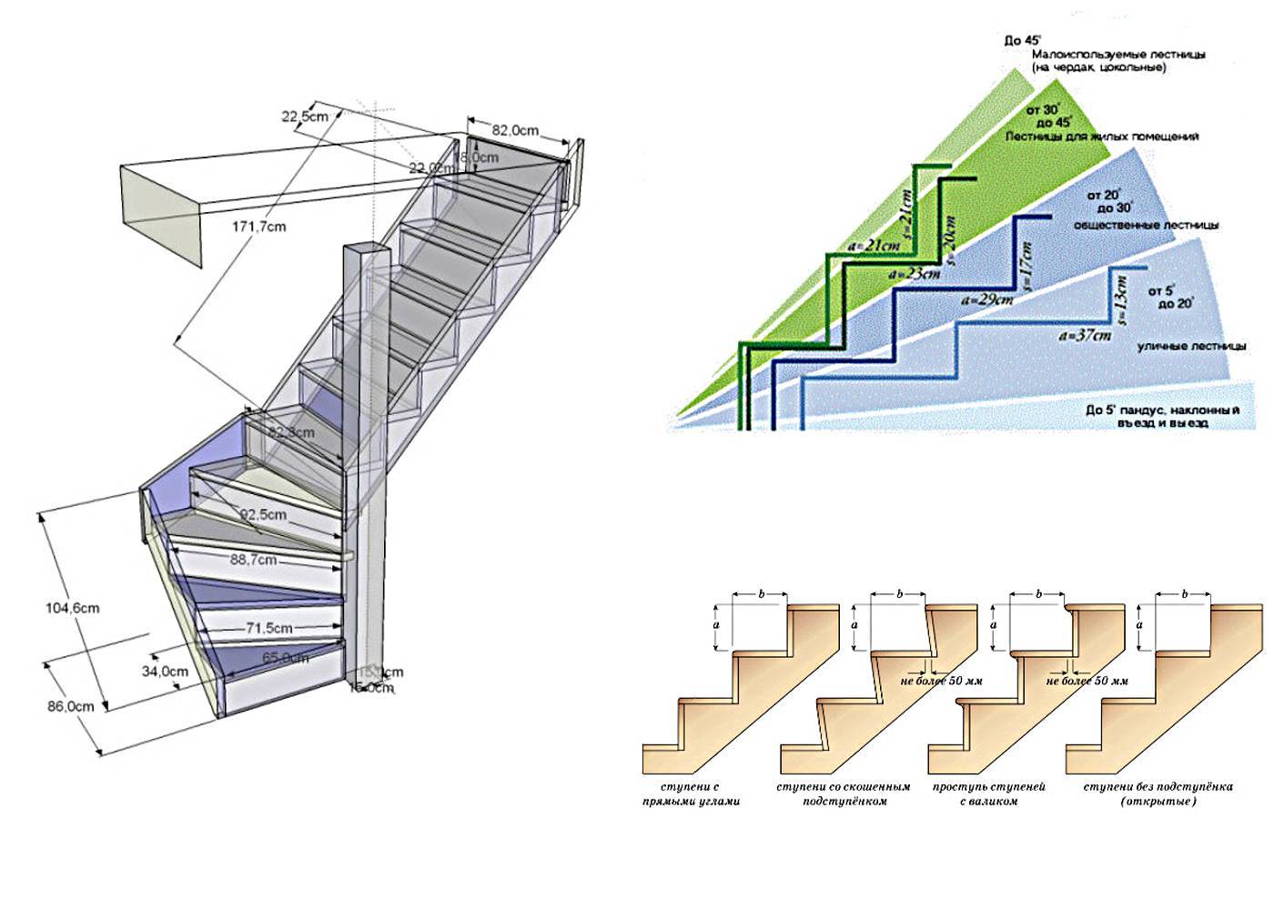 Конструктор лестниц онлайн: расчеты чертежей, программы для проектирования в частном доме, 3d построение и проект
выбираем конструктор лестниц для онлайн-расчетов: 4 возможности – дизайн интерьера и ремонт квартиры своими руками