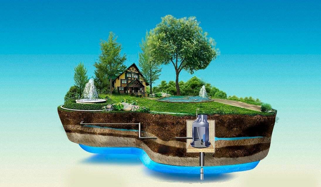 Бурение скважин на воду: водоснабжение под ключ