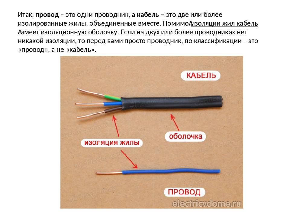 Провода – маркировка цветом в электротехнике - electriktop.ru