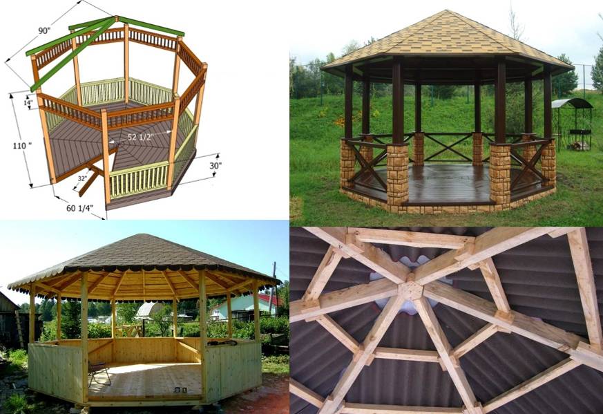 Восьмиугольная беседка: как построить павильон для дачи из дерева и металла, чертеж с размерами и исполнение пошагово