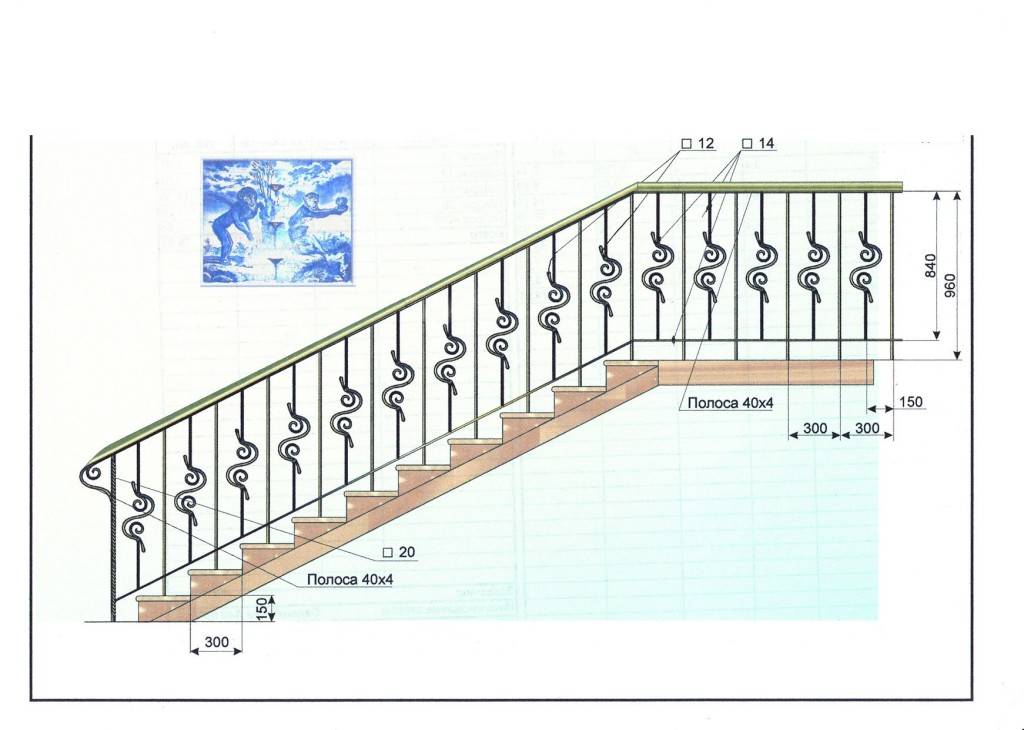 Высота проступи и ширина ступени лестницы гост — конструктив, технология устройства