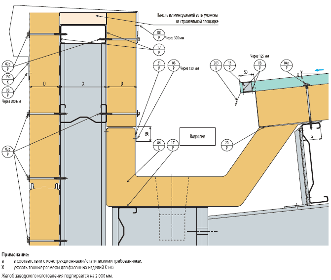 Крепление водостока к сэндвич панелям – как крепить водосточные трубы к стене и крыше своими руками: на сайдинг и к стене из сэндвич панелей- инструкция — строительство, ремонт и декор дома