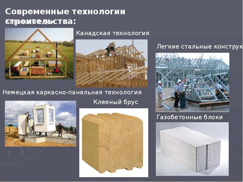 Строительство дома: новые технологии строительства и материалы. внедрение новых технологий в строительстве :: syl.ru