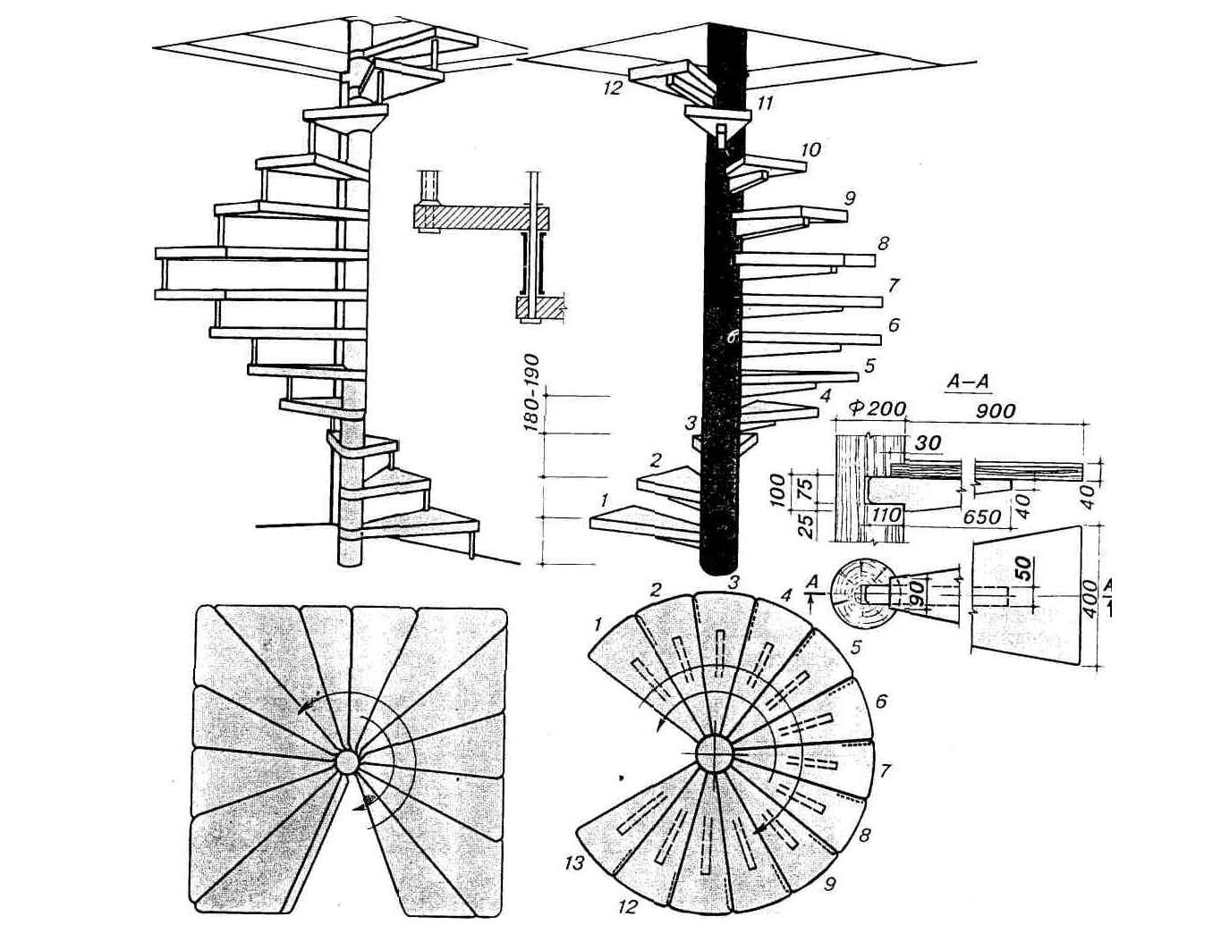 Деревянные винтовые лестницы своими руками: размеры и чертежи