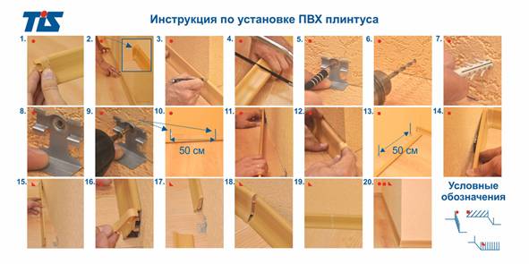 Монтаж деревянного плинтуса: устанавливаем своими руками
