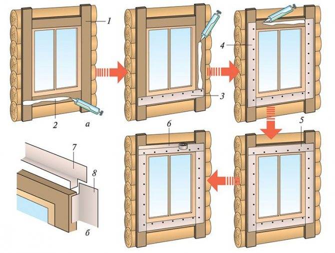 Как сделать пластиковые наличники на окна с улицы для внешней отделки в деревянном доме? Как установить своими руками